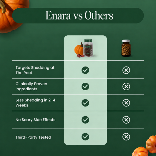 Pumpkin Seed Oil Softgels