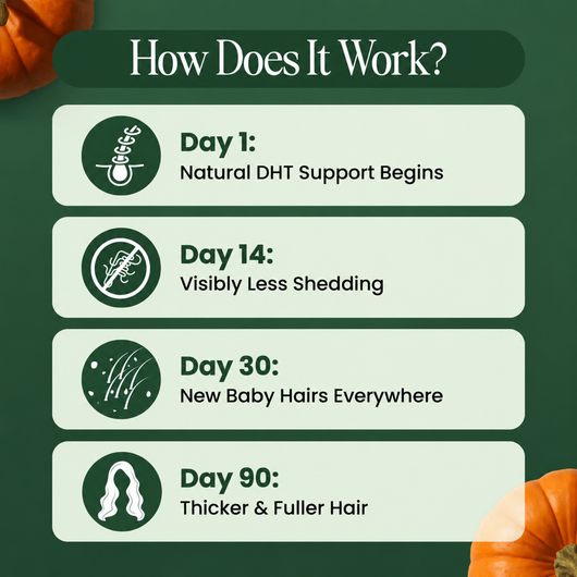 Pumpkin Seed Oil Softgels