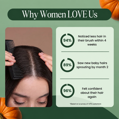 Pumpkin Seed Oil Softgels